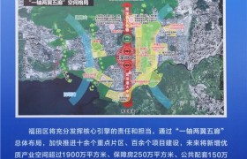 大手笔!深圳再投615亿、16项目,打造一座“未来之城”