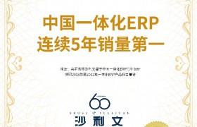 从“制造”到“智造”的觉醒，智邦国际新一代一体化ERP是那把钥匙