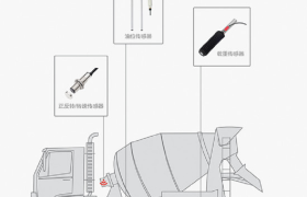 混泥土搅拌车正反转监控GPS远程定位器商砼车gps定位器