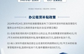 HFCC华海金融创新中心|国际首排CBD，不负世界商务远见