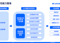 企业微信会话存档升级！尘锋会话管理全新上线！一招解决销售私单飞单删除客户！