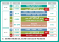 1000张门票免费送！AAES大会、药食同源两大会议同步开启！